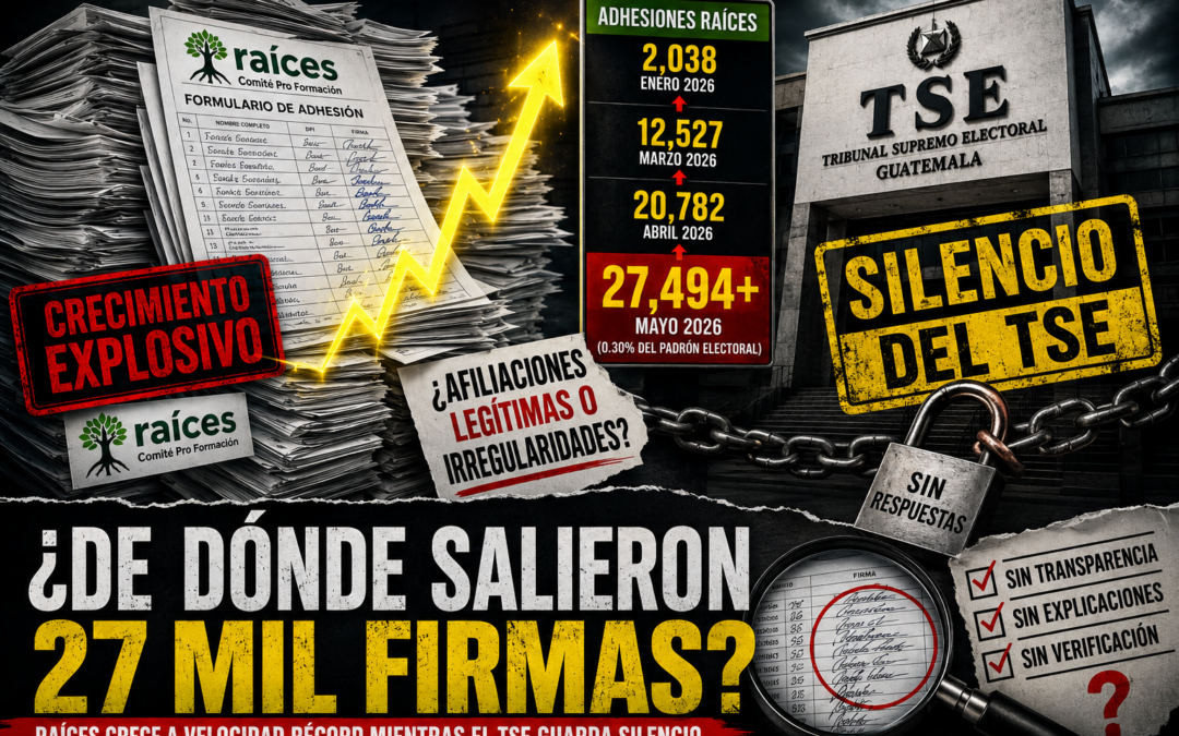 El Crecimiento Explosivo de Raíces y el Silencio del TSE: ¿Afiliaciones Legítimas o Irregularidades en el Proceso de Verificación?